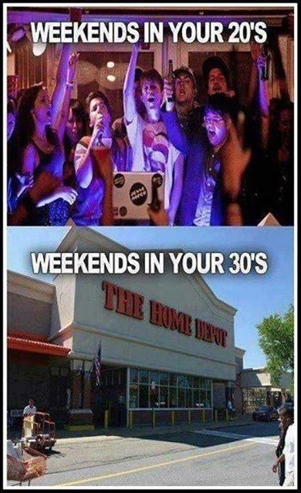 Weekends then and now