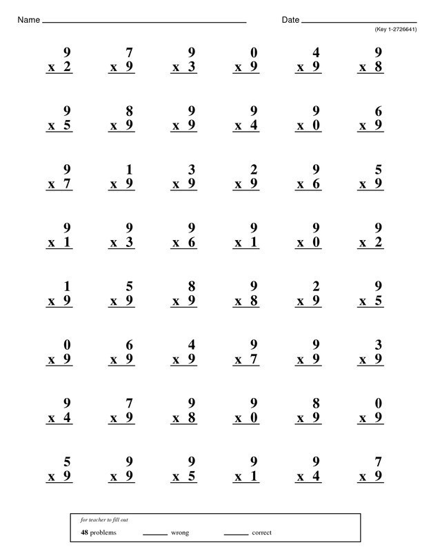 The most stressful two minutes of your young life