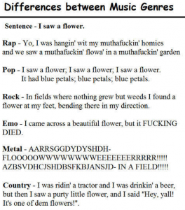 differences between music genres